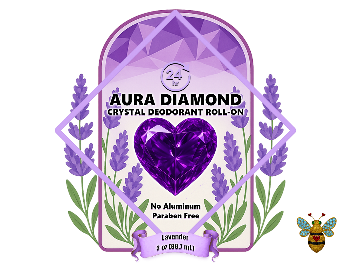 AURA Mineral Deodorant (Compare to Crystal Brand)